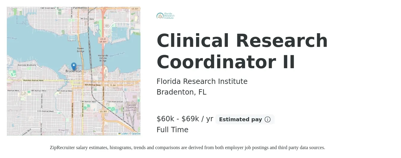 Florida Research Institute job posting for a Clinical Research Coordinator II in Bradenton, FL with a salary of $60,000 to $69,000 Yearly with a map of Bradenton location.
