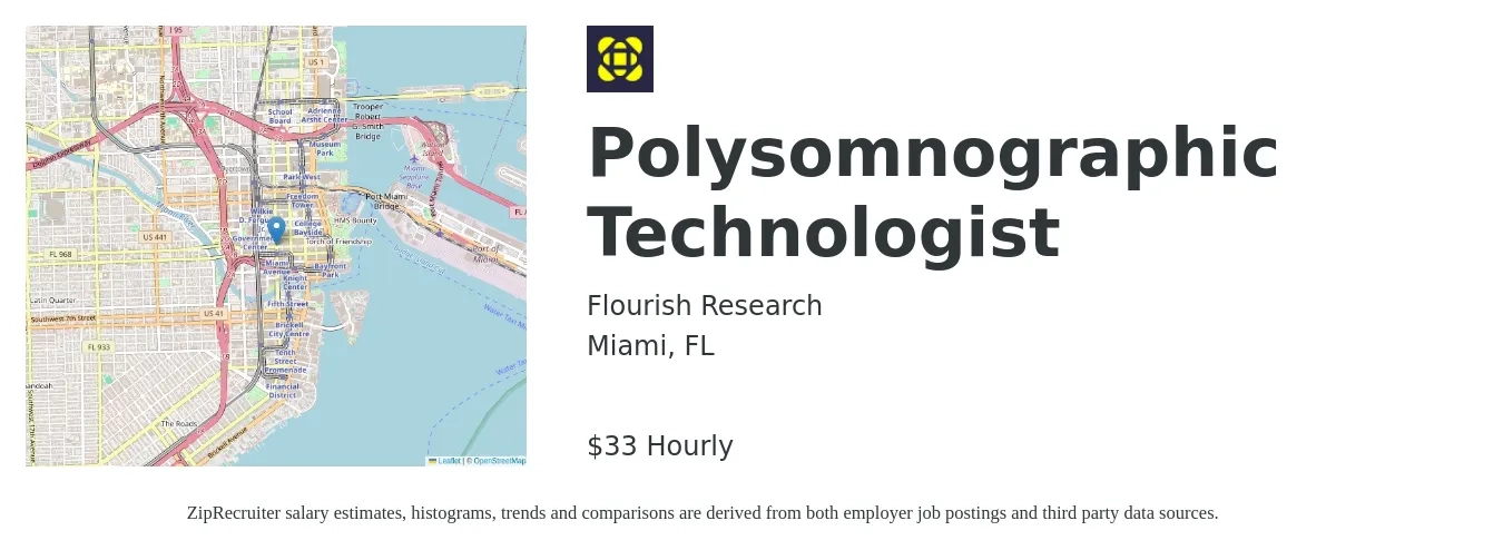 Flourish Research job posting for a Polysomnographic Technologist in Miami, FL with a salary of $35 Hourly with a map of Miami location.