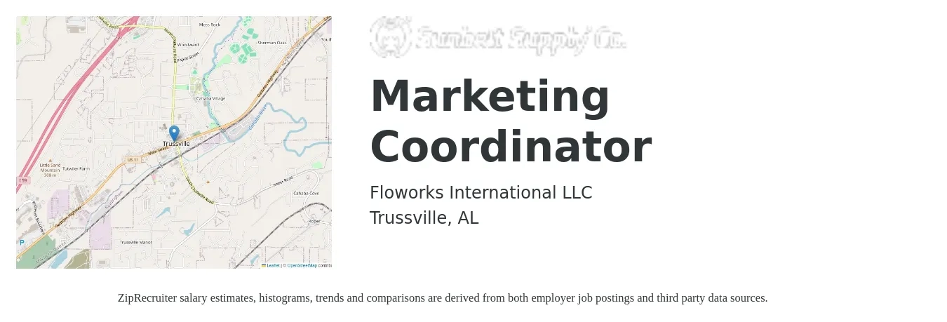 FloWorks International job posting for a Marketing Coordinator in Trussville, AL with a salary of $39,000 to $53,700 Yearly with a map of Trussville location.