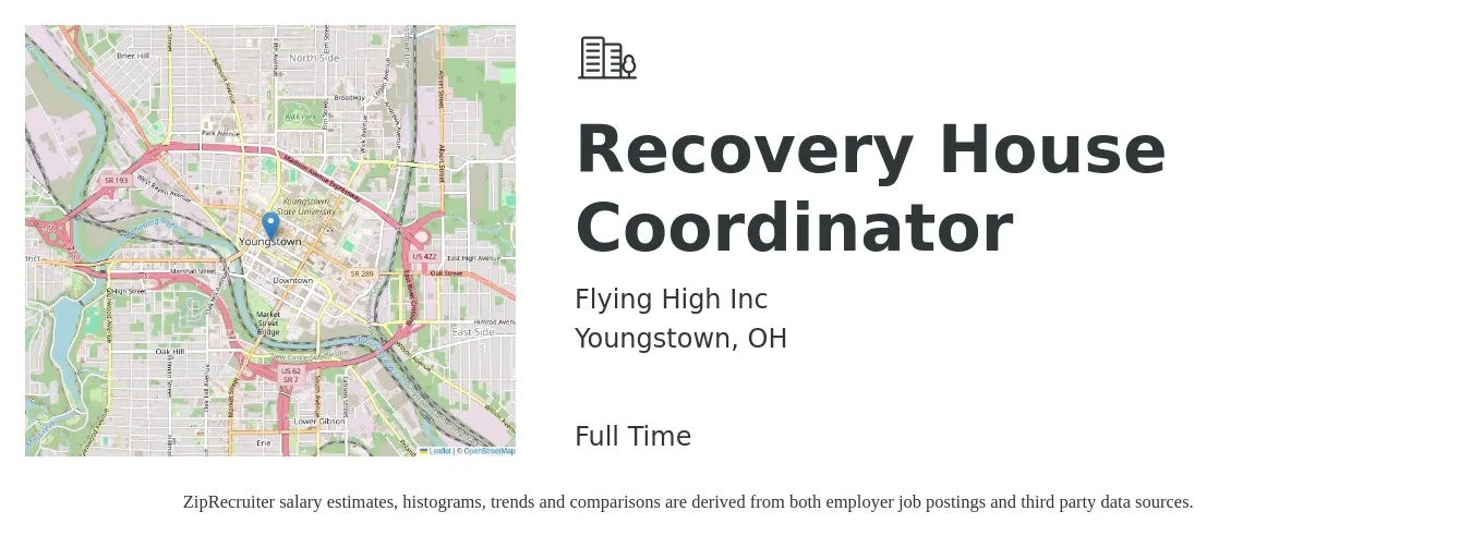 Flying High Inc job posting for a Recovery House Coordinator in Youngstown, OH with a salary of $20 to $36 Hourly with a map of Youngstown location.
