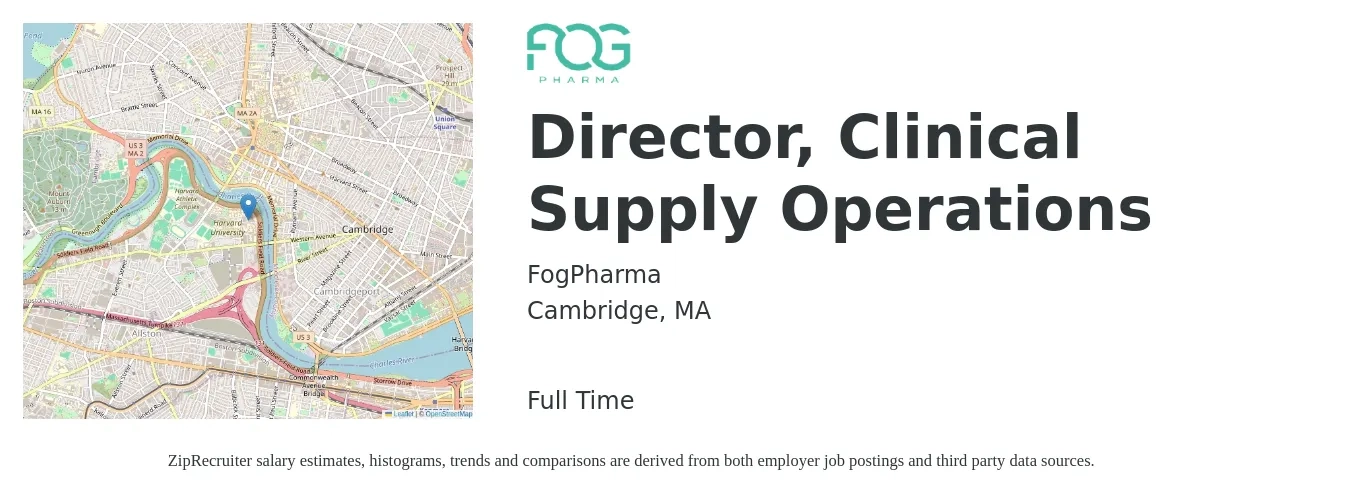 FogPharma job posting for a Director, Clinical Supply Operations in Cambridge, MA with a salary of $111,500 to $189,600 Yearly with a map of Cambridge location.