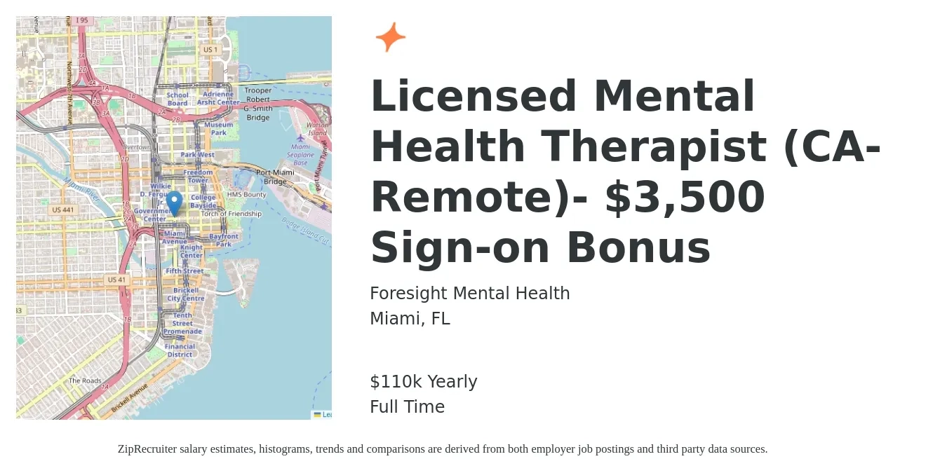 Foresight Mental Health job posting for a Licensed Mental Health Therapist (CA-Remote) $3,500 Sign-on Bonus in Miami, FL with a salary of $110,000 Yearly with a map of Miami location.