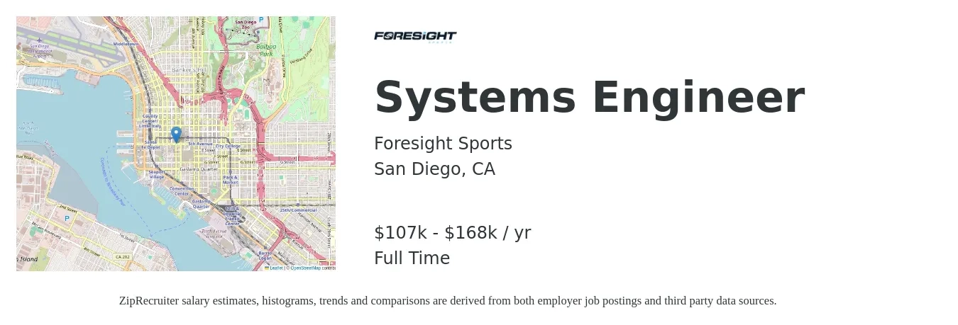 Foresight Sports job posting for a Systems Engineer in San Diego, CA with a salary of $107,500 to $168,100 Yearly and benefits including dental, life_insurance, medical, vision, and 401k with a map of San Diego location.