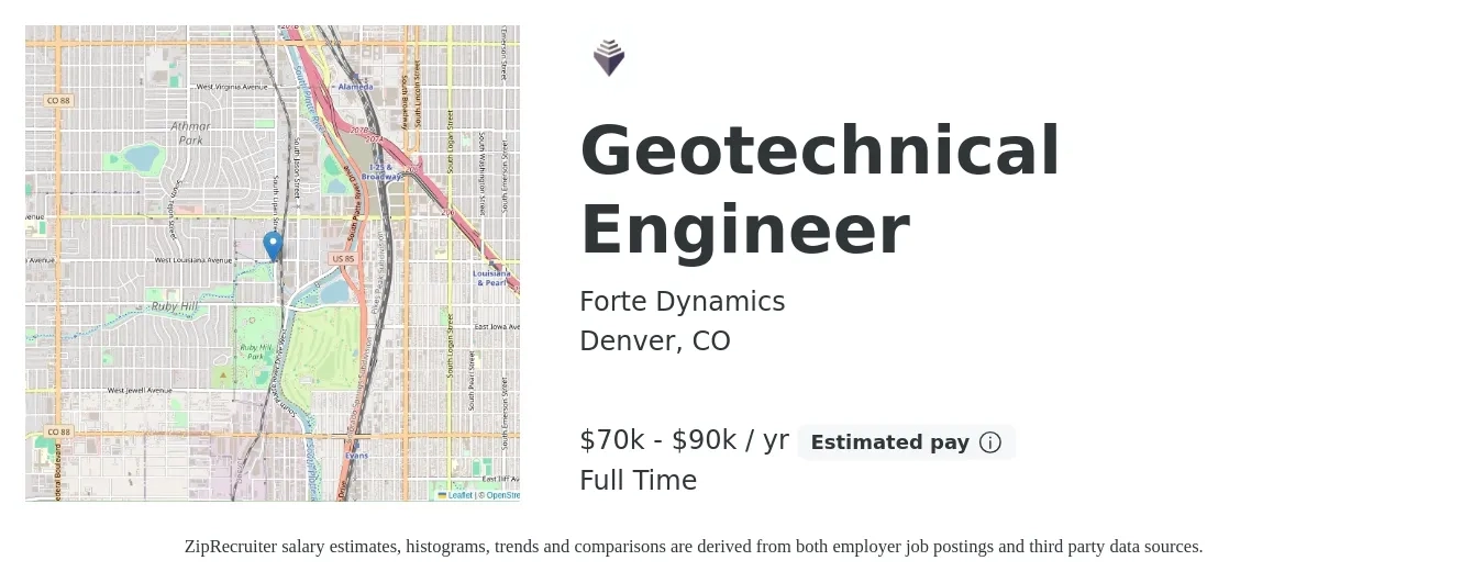 Forte Dynamics job posting for a Geotechnical Engineer in Denver, CO with a salary of $70,000 to $90,000 Yearly with a map of Denver location.