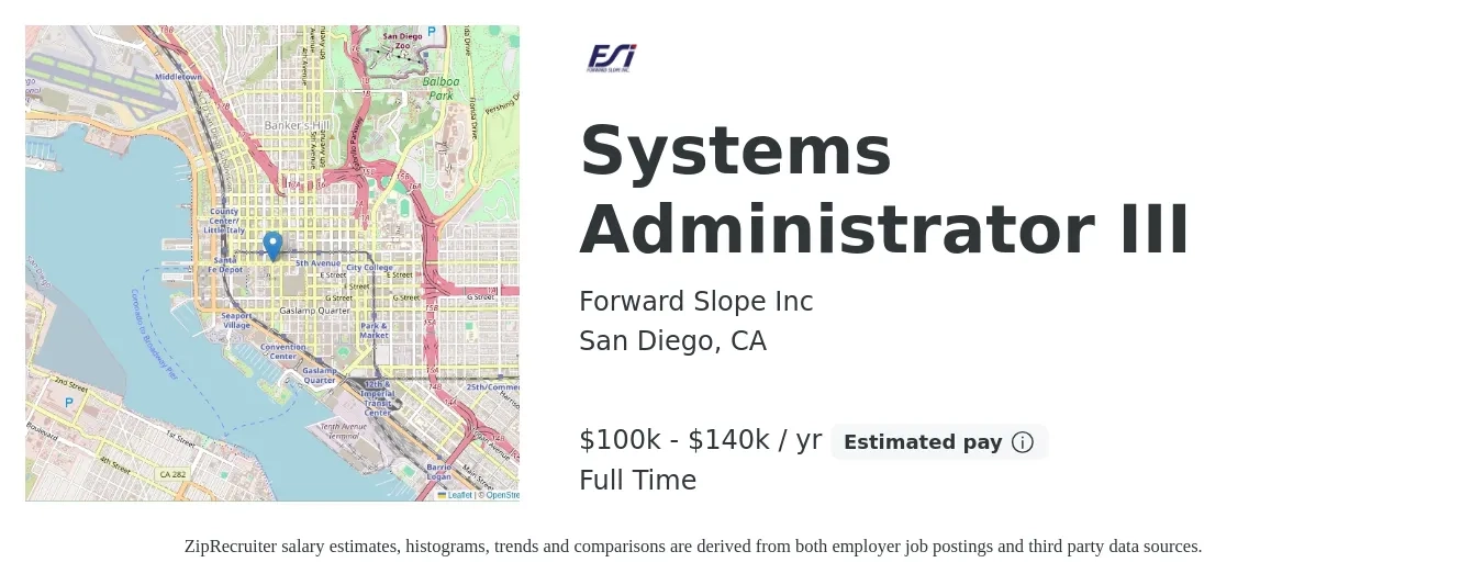 Forward Slope Inc job posting for a Systems Administrator III in San Diego, CA with a salary of $100,000 to $140,000 Yearly with a map of San Diego location.