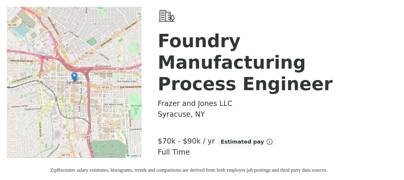 Frazer and Jones LLC job posting for a Foundry Manufacturing Process Engineer in Syracuse, NY with a salary of $70,000 to $90,000 Yearly with a map of Syracuse location.