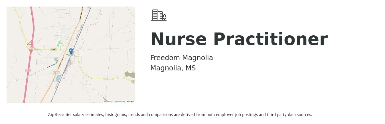 Freedom Magnolia job posting for a Nurse Practitioner in Magnolia, MS with a salary of $94,600 to $131,400 Yearly with a map of Magnolia location.