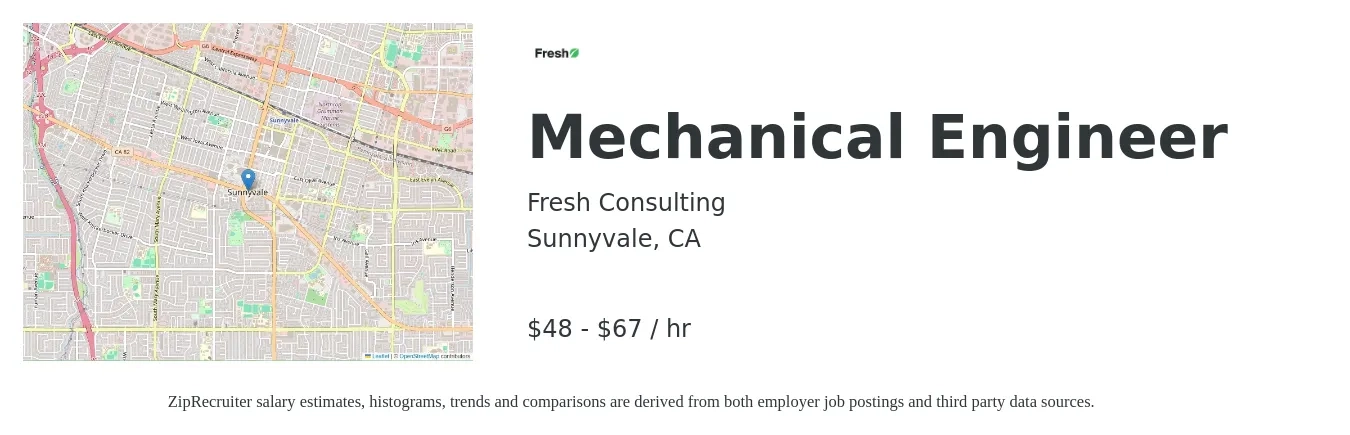 Fresh Consulting job posting for a Mechanical Engineer in Sunnyvale, CA with a salary of $50 to $70 Hourly with a map of Sunnyvale location.