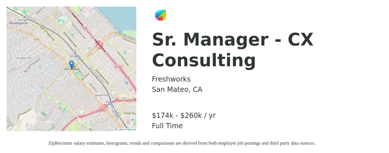 Freshworks job posting for a Sr. Manager - CX Consulting in San Mateo, CA with a salary of $193,000 to $310,000 Yearly with a map of San Mateo location.