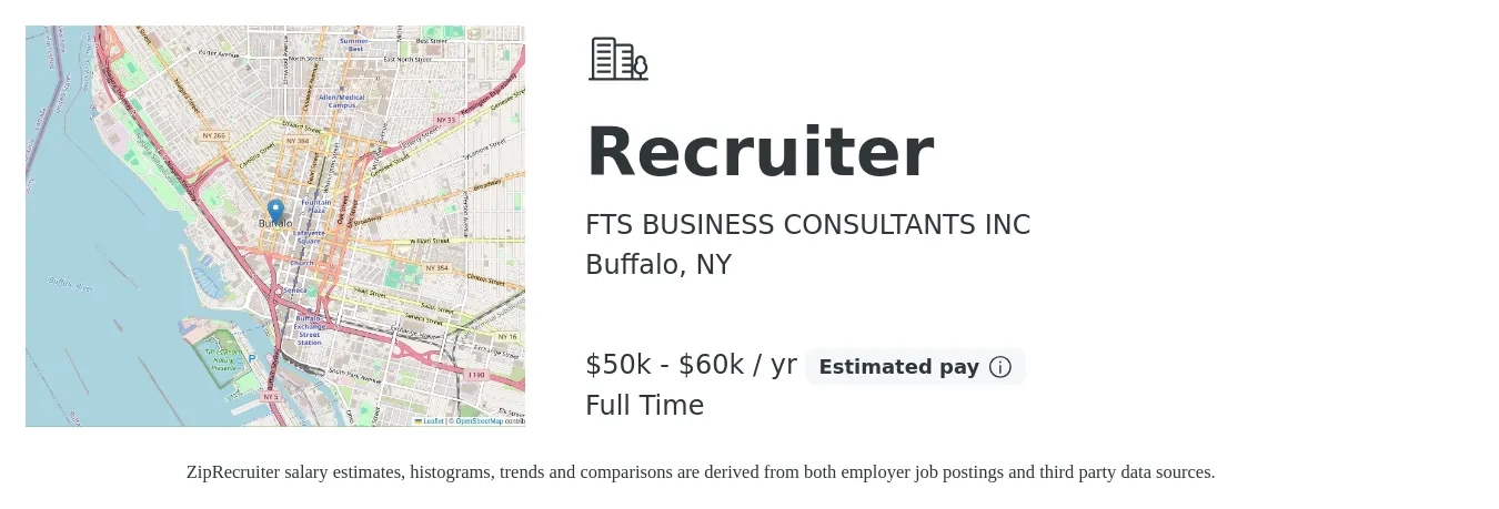 FTS BUSINESS CONSULTANTS INC job posting for a Recruiter in Buffalo, NY with a salary of $50,000 to $60,000 Yearly with a map of Buffalo location.