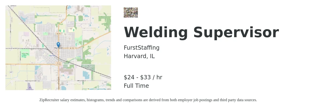 FurstStaffing job posting for a Welding Supervisor in Harvard, IL with a salary of $25 to $35 Hourly with a map of Harvard location.