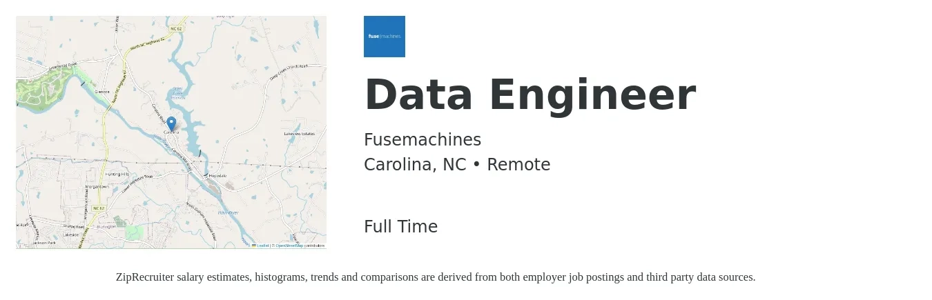 Fusemachines job posting for a Data Engineer in Carolina, NC with a salary of $101,800 to $122,300 Yearly with a map of Carolina location.