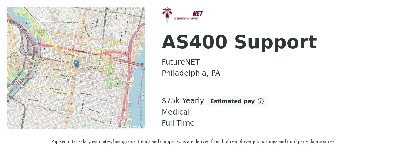 FutureNET job posting for a AS400 Support in Philadelphia, PA with a salary of $75,000 Yearly and benefits including medical, and retirement with a map of Philadelphia location.