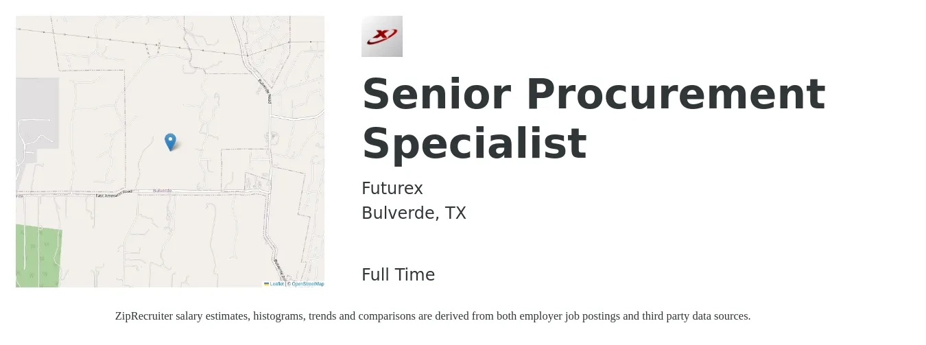 Futurex job posting for a Senior Procurement Specialist in Bulverde, TX with a salary of $63,000 to $89,100 Yearly with a map of Bulverde location.