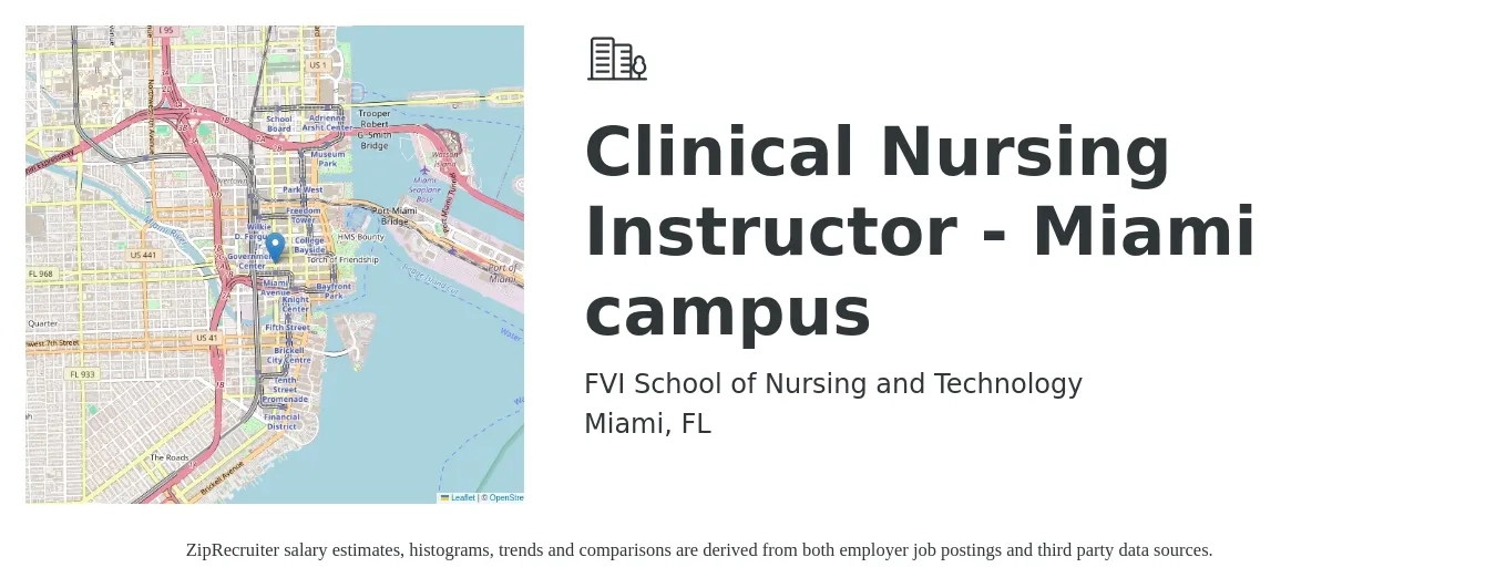 FVI School of Nursing and Technology job posting for a Clinical Nursing Instructor - Miami campus in Miami, FL with a salary of $38 to $51 Hourly with a map of Miami location.