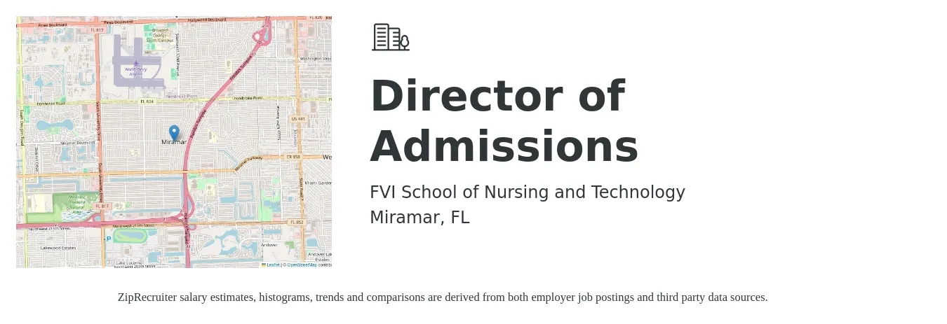 FVI School of Nursing and Technology job posting for a Director of Admissions in Miramar, FL with a salary of $46,300 to $69,500 Yearly with a map of Miramar location.