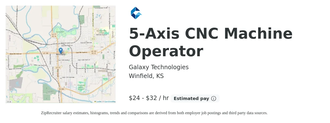 Galaxy Technologies job posting for a 5-Axis CNC Machine Operator in Winfield, KS with a salary of $28 to $35 Yearly with a map of Winfield location.