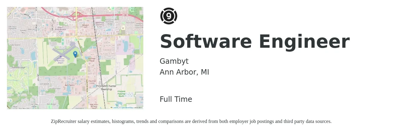 Gambyt job posting for a Software Engineer in Ann Arbor, MI with a salary of $117,400 to $169,300 Yearly with a map of Ann Arbor location.