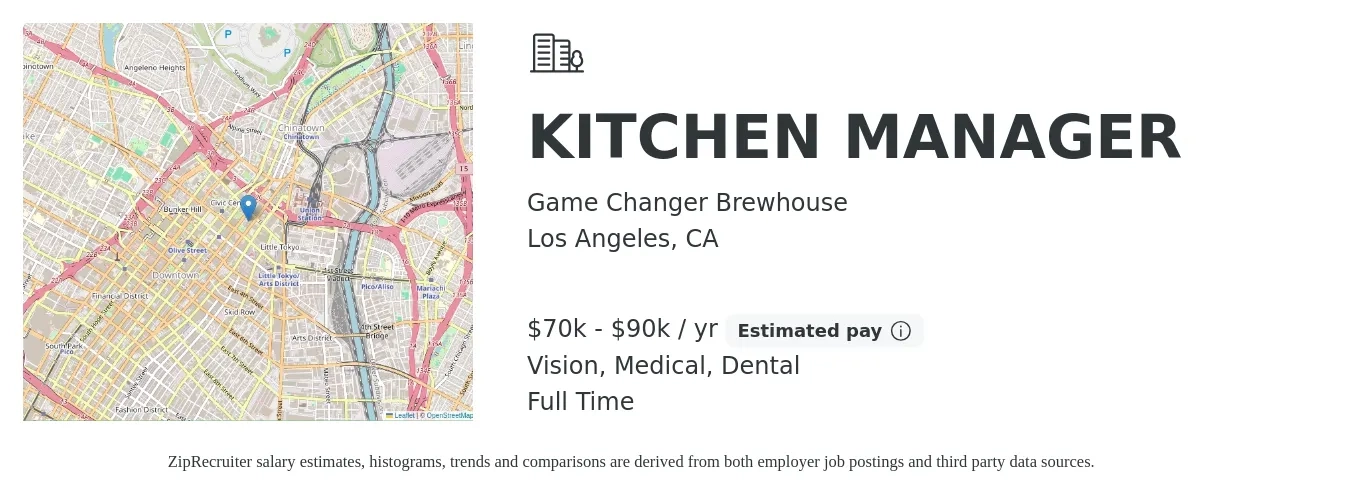 Game Changer Brewhouse job posting for a KITCHEN MANAGER in Los Angeles, CA with a salary of $70,000 to $90,000 Yearly and benefits including medical, pto, vision, and dental with a map of Los Angeles location.