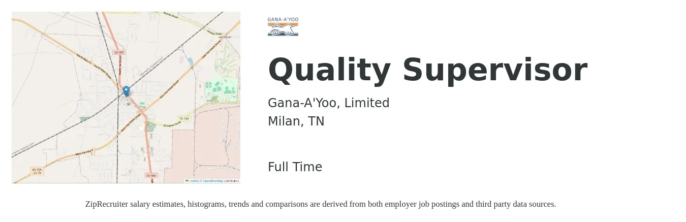 Gana-A'Yoo, Limited job posting for a Quality Supervisor in Milan, TN with a salary of $57,300 to $89,400 Yearly with a map of Milan location.