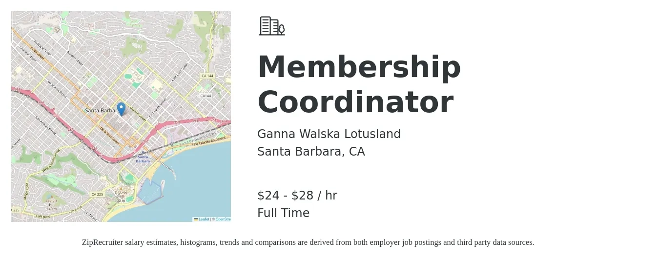 Ganna Walska Lotusland job posting for a Membership Coordinator in Santa Barbara, CA with a salary of $25 to $30 Hourly with a map of Santa Barbara location.