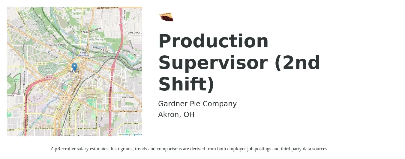Gardner Pie Company job posting for a Production Supervisor (2nd Shift) in Akron, OH with a salary of $51,200 to $69,400 Yearly with a map of Akron location.