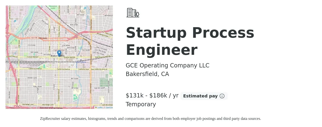 GCE Operating Company LLC job posting for a Startup Process Engineer in Bakersfield, CA with a salary of $131,000 to $186,000 Yearly with a map of Bakersfield location.