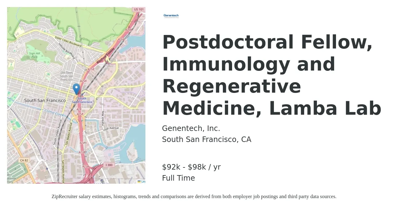 Genentech, Inc. job posting for a Postdoctoral Fellow, Immunology and Regenerative Medicine, Lamba Lab in South San Francisco, CA with a salary of $64,800 to $120,300 Yearly with a map of South San Francisco location.