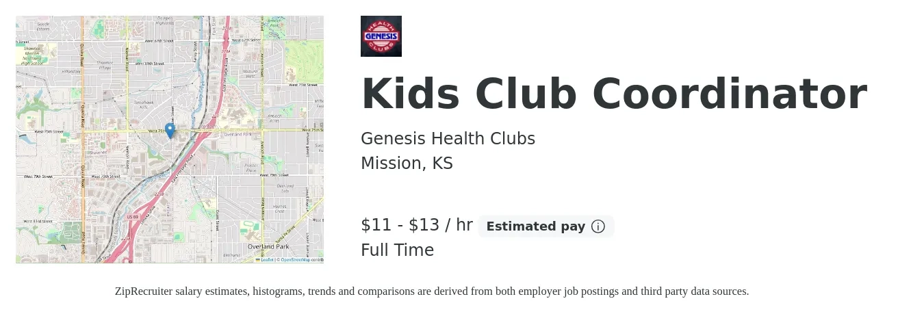 Genesis Health Clubs job posting for a Kids Club Coordinator in Mission, KS with a salary of $12 to $14 Hourly with a map of Mission location.