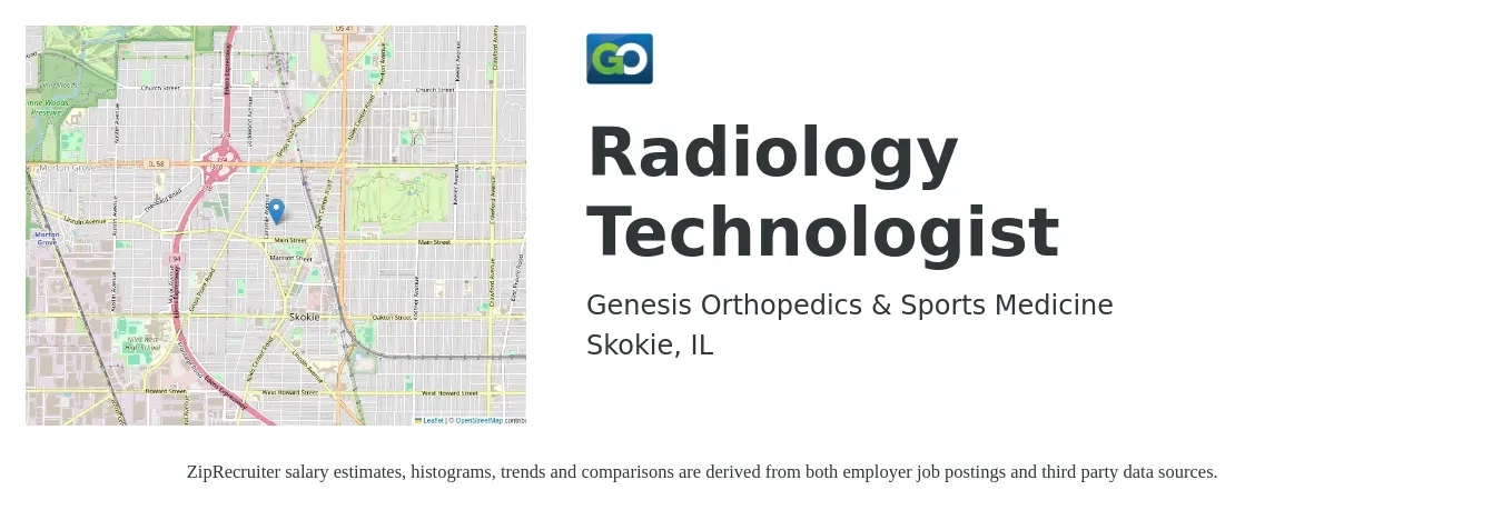 Genesis Orthopedics & Sports Medicine job posting for a Radiology Technologist in Skokie, IL with a salary of $1,150 to $2,390 Weekly with a map of Skokie location.