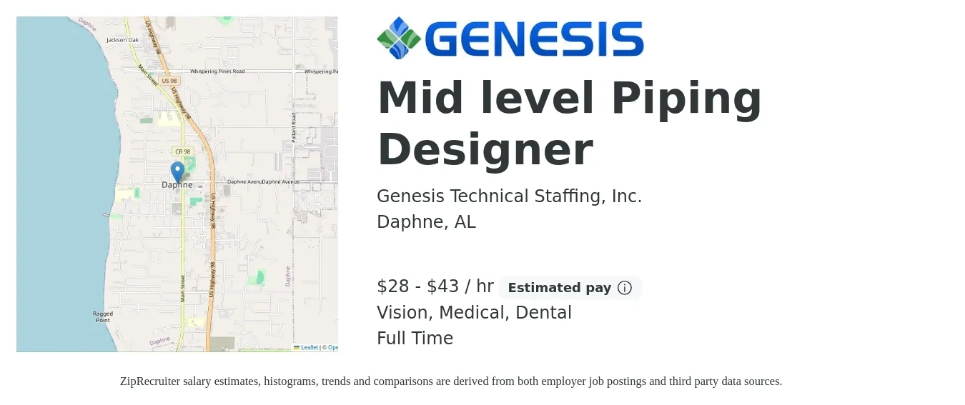 Genesis Technical Staffing, Inc. job posting for a Mid level Piping Designer in Daphne, AL with a salary of $30 to $45 Hourly and benefits including dental, life_insurance, medical, and vision with a map of Daphne location.