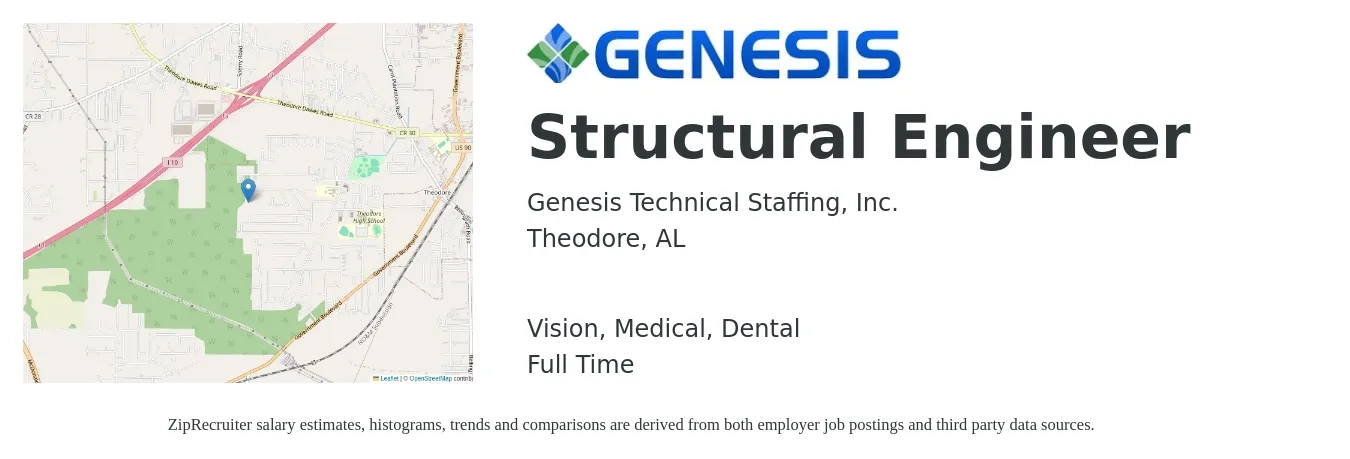 Genesis Technical Staffing, Inc. job posting for a Structural Engineer in Theodore, AL with a salary of $73,800 to $104,300 Yearly and benefits including dental, life_insurance, medical, pto, retirement, and vision with a map of Theodore location.