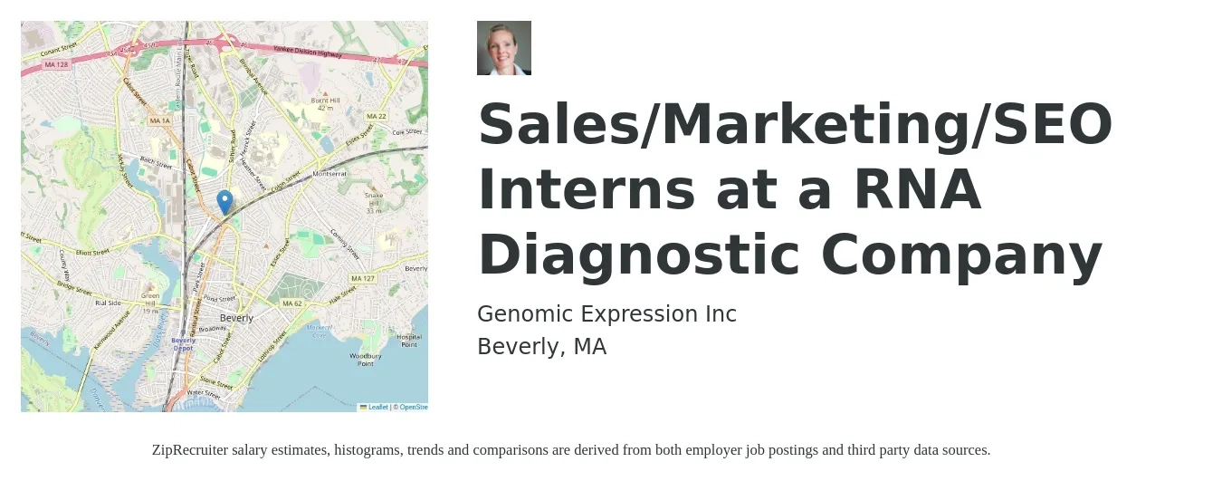 Genomic Expression Inc job posting for a Sales/Marketing/SEO Interns at a RNA Diagnostic Company in Beverly, MA with a salary of $16 to $24 Hourly with a map of Beverly location.