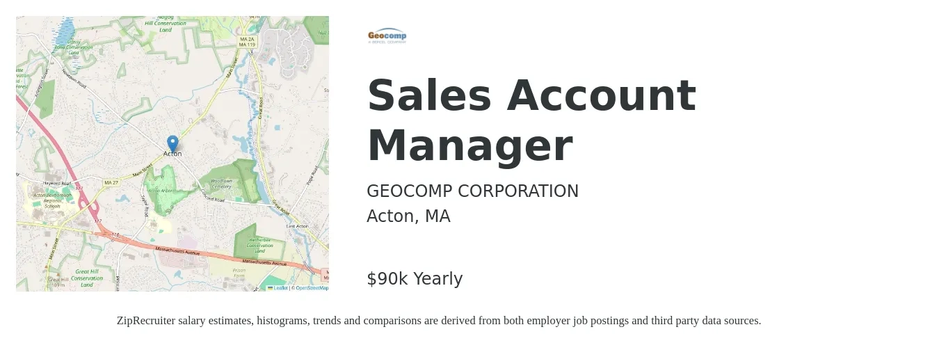 Geocomp, Inc. job posting for a Sales Account Manager in Acton, MA with a salary of $90,000 Yearly and benefits including dental, medical, retirement, and vision with a map of Acton location.