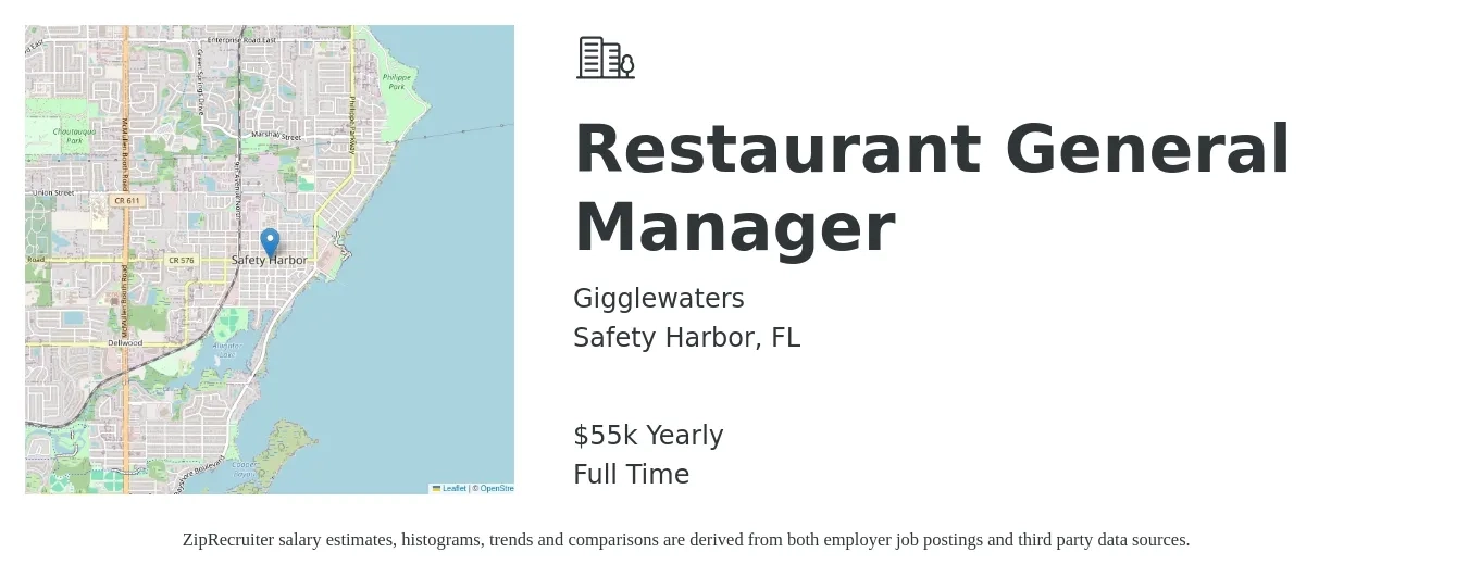 Gigglewaters job posting for a Restaurant General Manager in Safety Harbor, FL with a salary of $55,000 Yearly with a map of Safety Harbor location.