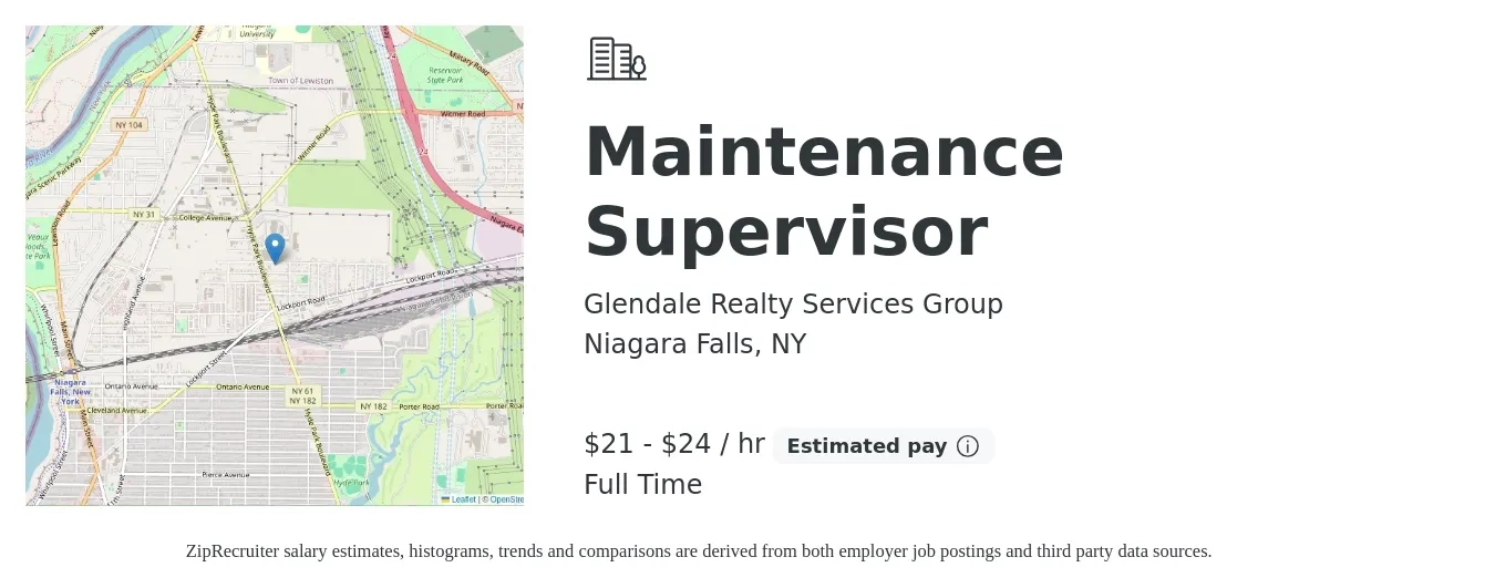 Glendale Realty Services Group job posting for a Maintenance Supervisor in Niagara Falls, NY with a salary of $24 to $25 Hourly with a map of Niagara Falls location.
