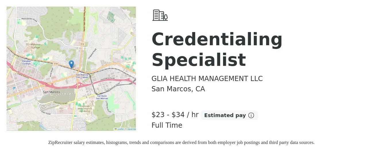 GLIA HEALTH MANAGEMENT LLC job posting for a Credentialing Specialist in San Marcos, CA with a salary of $24 to $36 Hourly with a map of San Marcos location.