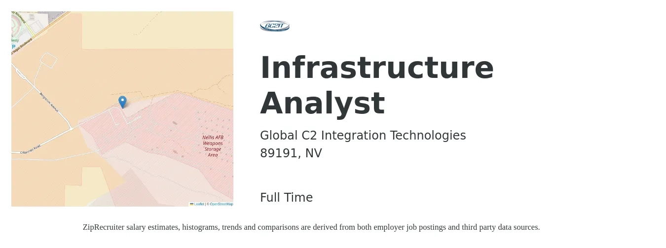 Global C2 Integration Technologies job posting for a Infrastructure Analyst in 89191, NV with a salary of $36 to $54 Hourly with a map of 89191 location.