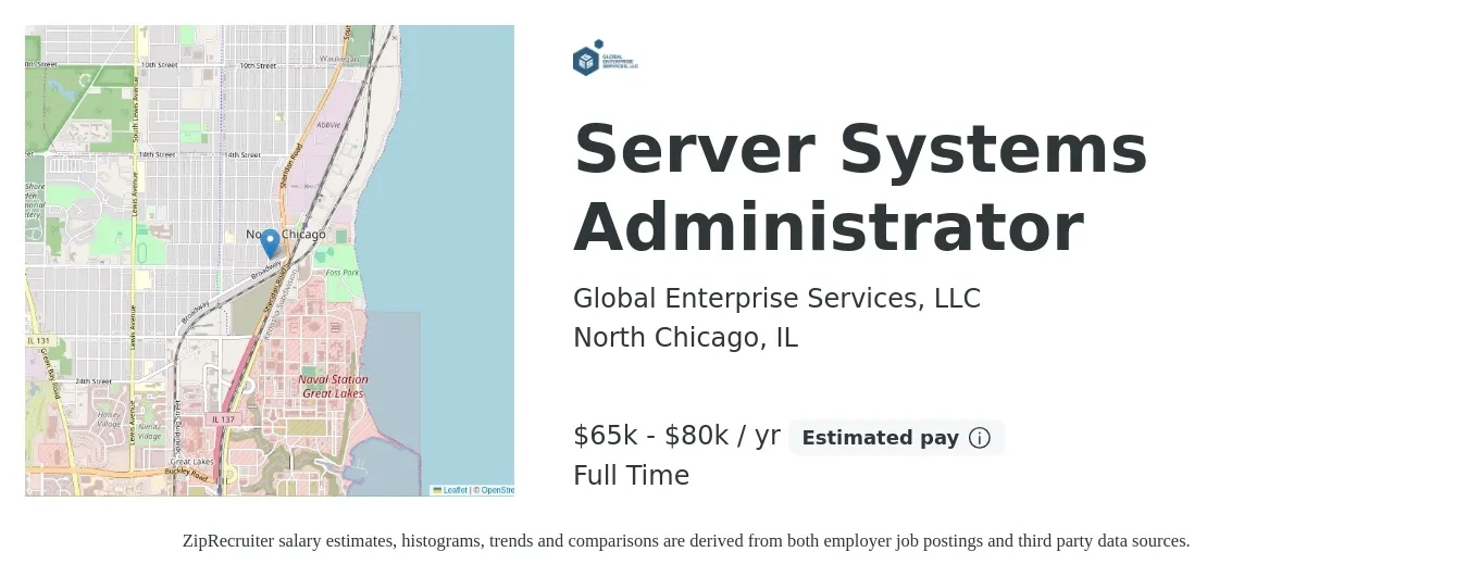 Global Enterprise Services, LLC job posting for a Server Systems Administrator in North Chicago, IL with a salary of $65,000 to $80,000 Yearly with a map of North Chicago location.