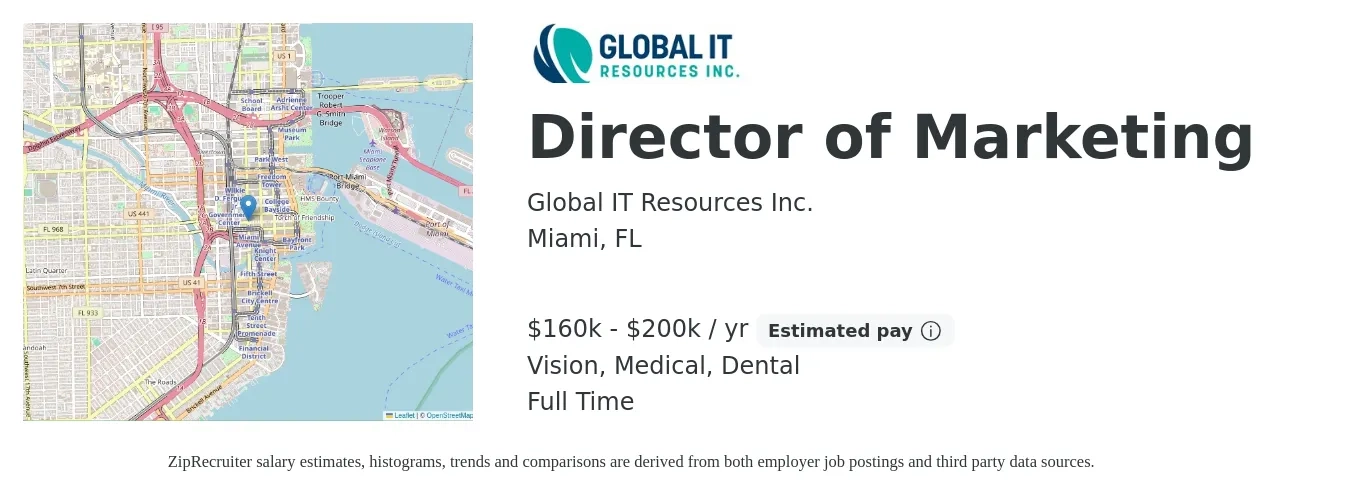 Global IT Resources Inc. job posting for a Director of Marketing in Miami, FL with a salary of $160,000 to $200,000 Yearly and benefits including vision, dental, life_insurance, medical, pto, and retirement with a map of Miami location.