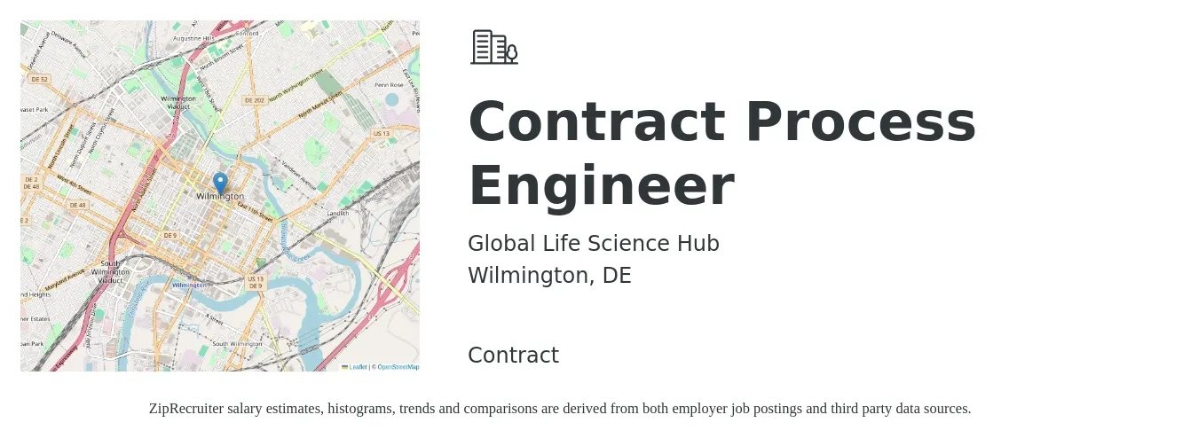 Global Life Science Hub job posting for a Contract Process Engineer in Wilmington, DE with a salary of $72,300 to $99,900 Yearly with a map of Wilmington location.