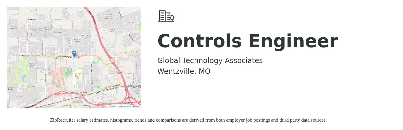 Global Technology Associates job posting for a Controls Engineer in Wentzville, MO with a salary of $80,100 to $103,600 Yearly and benefits including vision, dental, and medical with a map of Wentzville location.