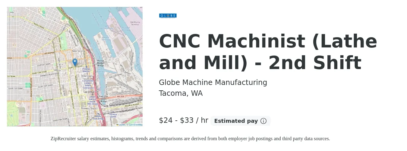 Globe Machine Manufacturing job posting for a CNC Machinist (Lathe and Mill) - 2nd Shift in Tacoma, WA with a salary of $25 to $35 Hourly with a map of Tacoma location.