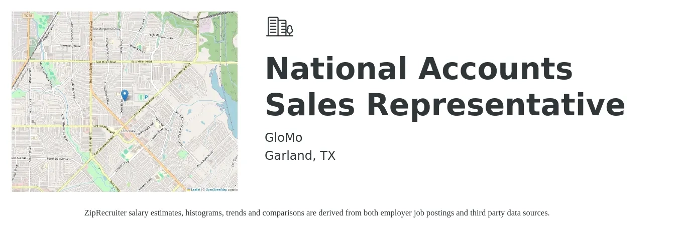 Glomo job posting for a National Accounts Sales Representative in Garland, TX with a salary of $46,700 to $83,800 Yearly with a map of Garland location.