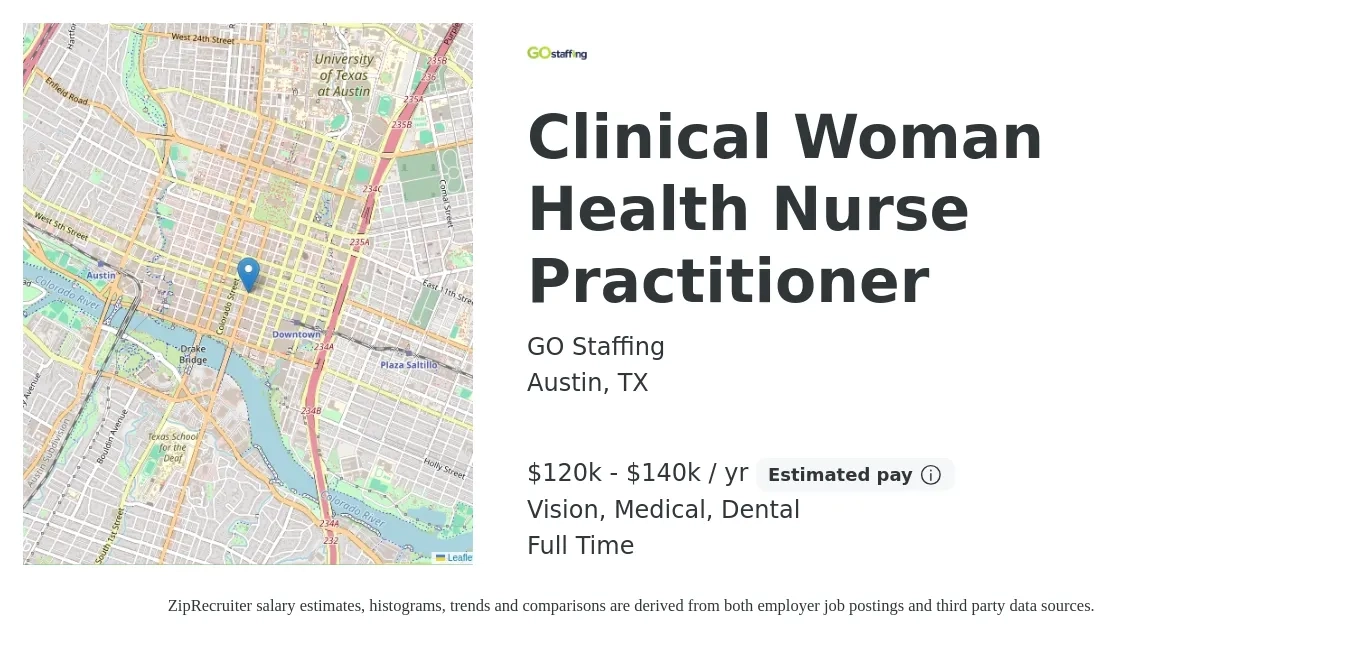 GO Staffing job posting for a Clinical Woman Health Nurse Practitioner in Austin, TX with a salary of $120,000 to $140,000 Yearly and benefits including vision, dental, life_insurance, and medical with a map of Austin location.
