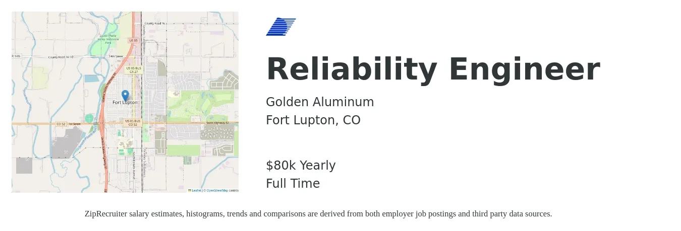 Golden Aluminum job posting for a Reliability Engineer in Fort Lupton, CO with a salary of $80,000 to $125,000 Yearly with a map of Fort Lupton location.