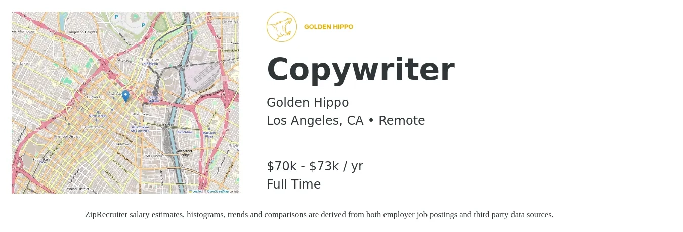 Golden Hippo job posting for a Copywriter in Los Angeles, CA with a salary of $70,000 to $73,500 Yearly with a map of Los Angeles location.