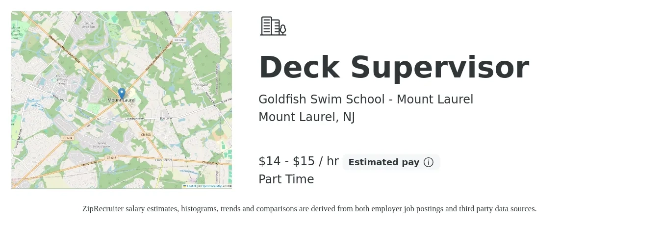 Goldfish Swim School - Mount Laurel job posting for a Deck Supervisor in Mount Laurel, NJ with a salary of $15 to $16 Hourly with a map of Mount Laurel location.