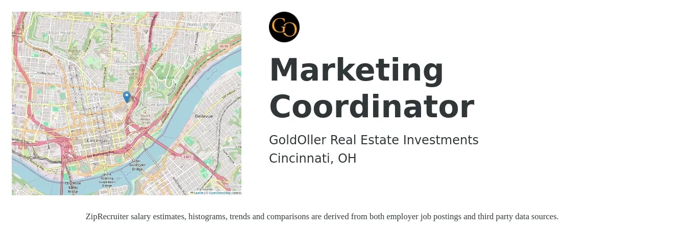 GoldOller Real Estate Investments job posting for a Marketing Coordinator in Cincinnati, OH with a salary of $50,000 to $60,000 Yearly with a map of Cincinnati location.