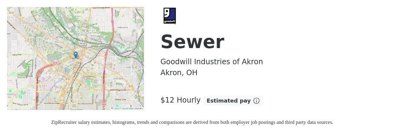 Goodwill Industries of Akron job posting for a Sewer in Akron, OH with a salary of $15 to $18 Hourly with a map of Akron location.